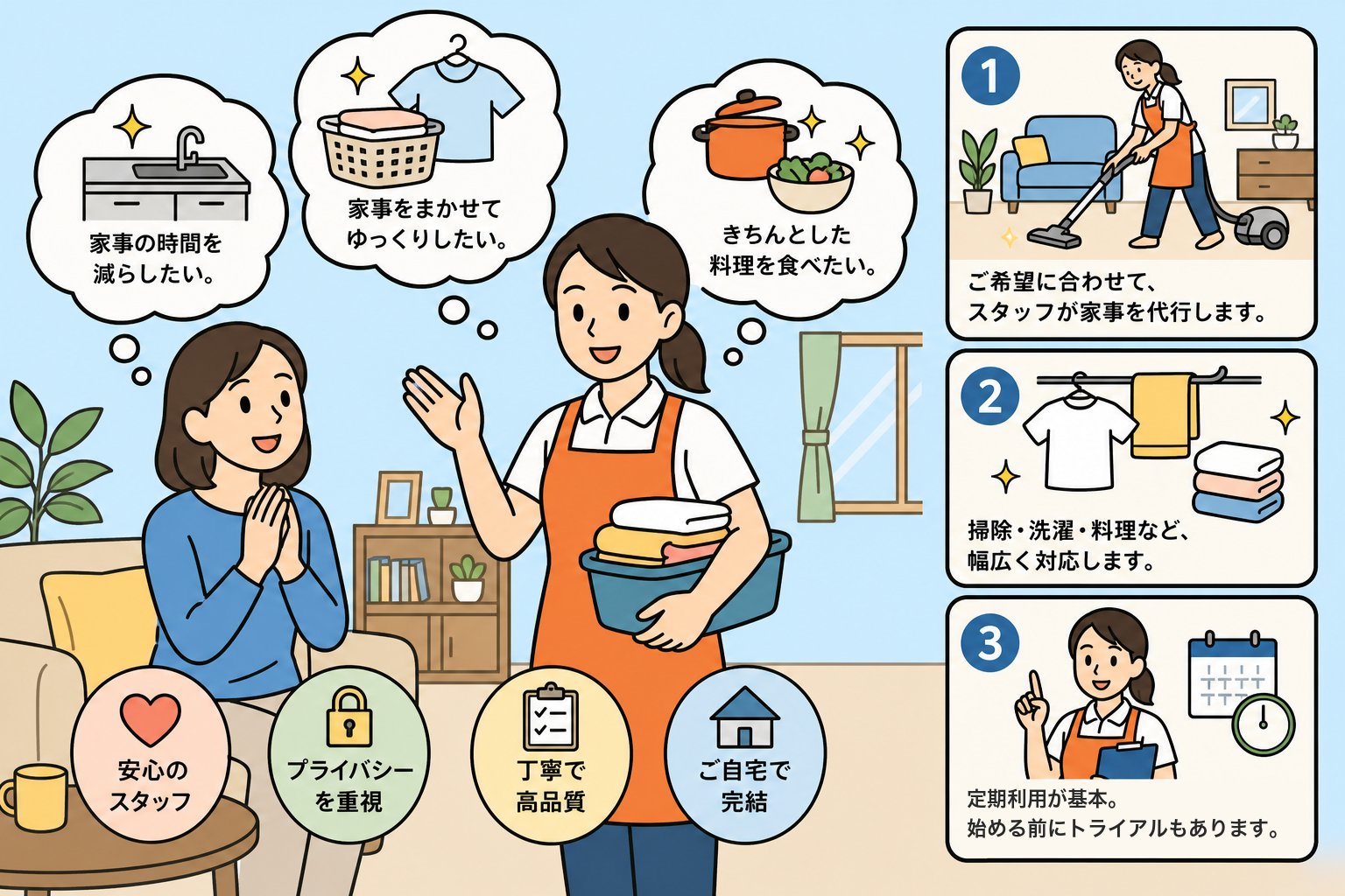 きらりライフサポートの口コミ・評判は？料金・対応エリアを調査